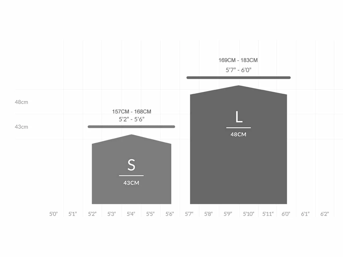 6KU Odessa City Bike - Pershing Or 7 6KU Odessa City Bike - Pershing Or – Image 5
