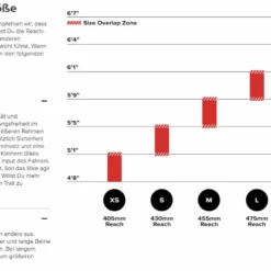 Santa Cruz Tallboy 5 C GX AXS - Taupe Mat -Vélos Soldes SantaCruzTallboy5CS KitGlossUltraBlue 35m2xPanbNlkbl