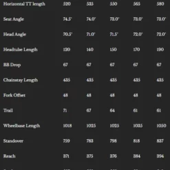 Bombtrack Crochet EXT C - Vert Foncé -Vélos Soldes Screenshot 2021 01 26 150322