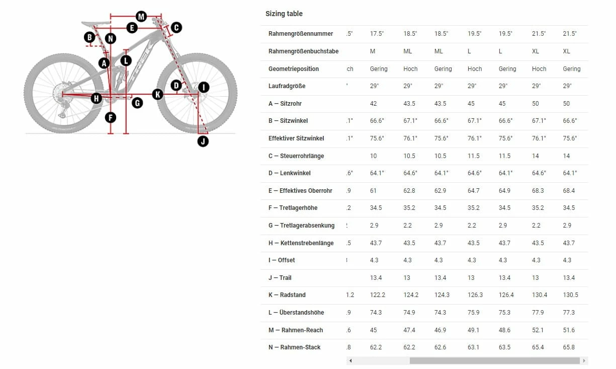 Trek Slash 8 Pennyflake 15 Trek Slash 8 Pennyflake – Image 13