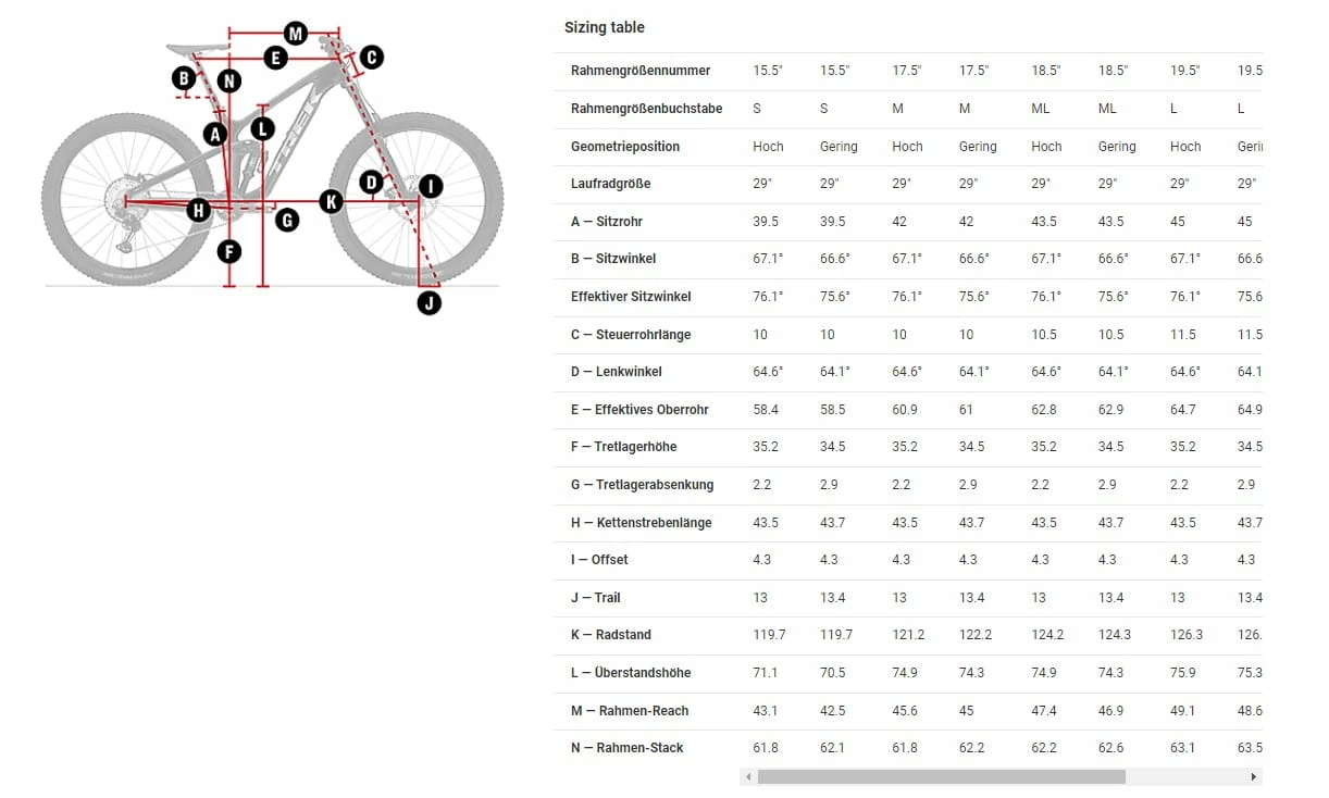 Trek Slash 8 Pennyflake 16 Trek Slash 8 Pennyflake – Image 14