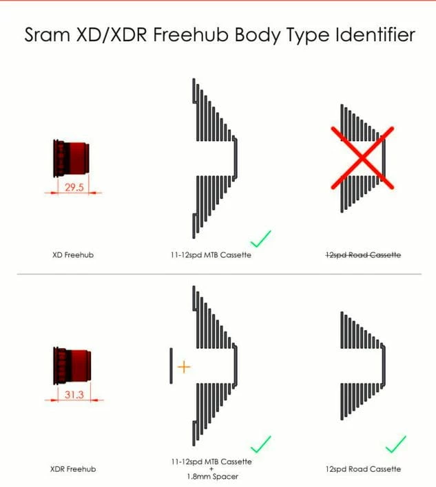 Halo Roue Arrière Vortex MT 29'' Supadrive XD - Noir 5 Halo Roue Arrière Vortex MT 29'' Supadrive XD - Noir – Image 3