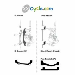 Adaptateur Frein à Disque BBB Powermount BBS93F -Vélos Soldes adaptateur frein a disque bbb powermount bbs93f 2