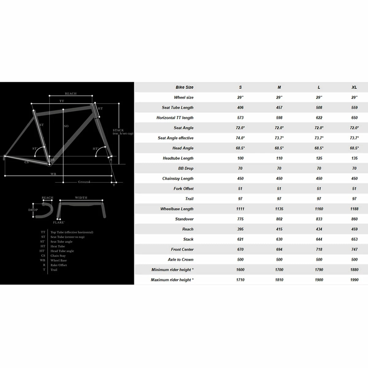 Bombtrack Beyond+ ADV - Turquoise 7 Bombtrack Beyond+ ADV - Turquoise – Image 5