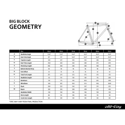 All-city Roue Complète Big Block - Noir/Gris -Vélos Soldes jV4RQEM lTOxszpqHHL8y